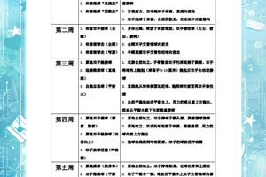  如何规划儿童篮球学员的基础技能训练：打造未来之星的基石